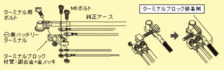 �g���}