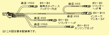 �g���}