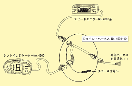 ウルトラ シフトインジケーター No.4500