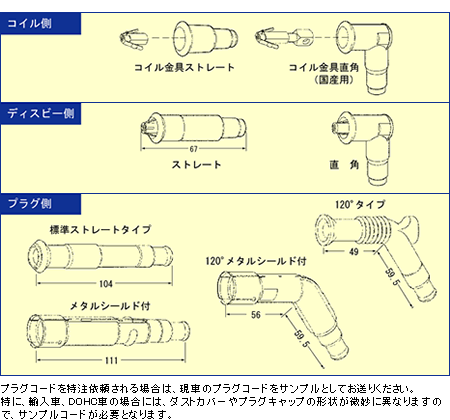 シリコーンパワープラグコード    プラグ   永井電子機器