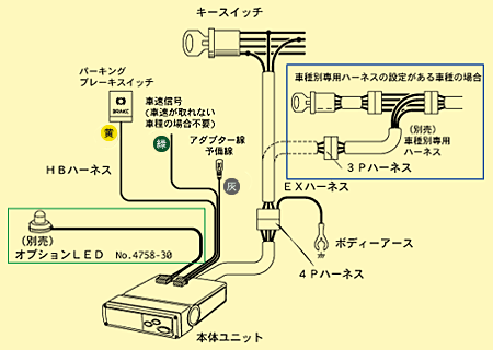 【貴重】永井電子　ウルトラターボタイマー 24V モデルNo.4756