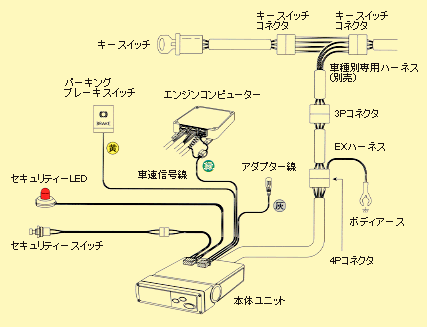 No.4010/4015 {z}